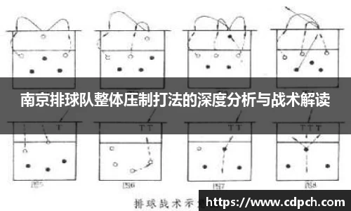 南京排球队整体压制打法的深度分析与战术解读
