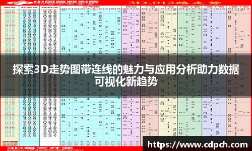探索3D走势图带连线的魅力与应用分析助力数据可视化新趋势